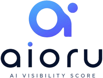 aioru — AI VISIBILITY SCORE